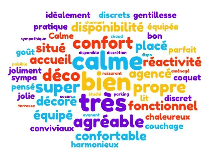 Appartamento Les Ateliers De La Villette Meuble De Tourisme Classe 2 Etoiles T3 La Ravoire